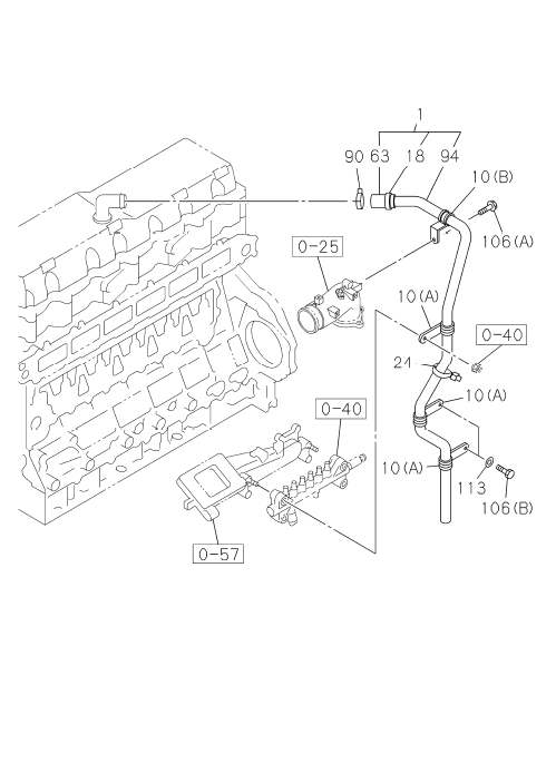 Partial Engine